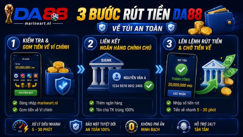 Hướng dẫn chi tiết 3 bước rút tiền DA88 về túi an toàn