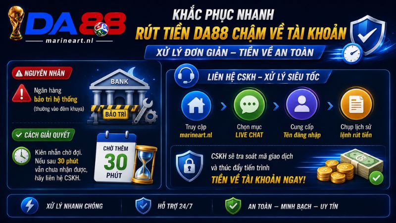Khắc phục nhanh sự cố rút tiền DA88 chậm về tài khoản